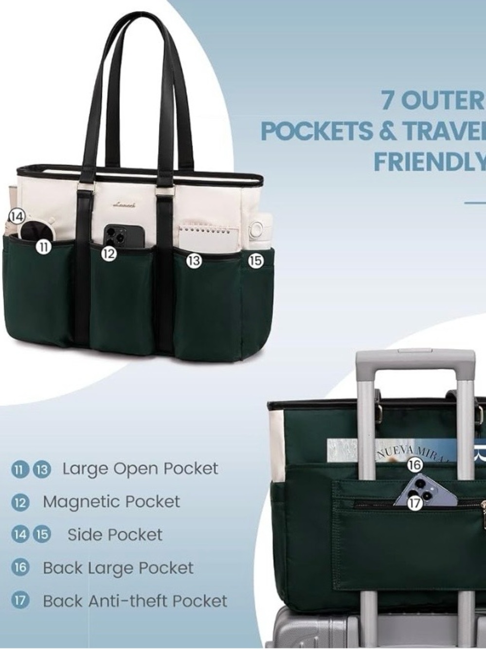 Lovevook 15.6 Laptop Large Women’s Tote Bag in Green-Beige-Black New - Picture 6 of 16